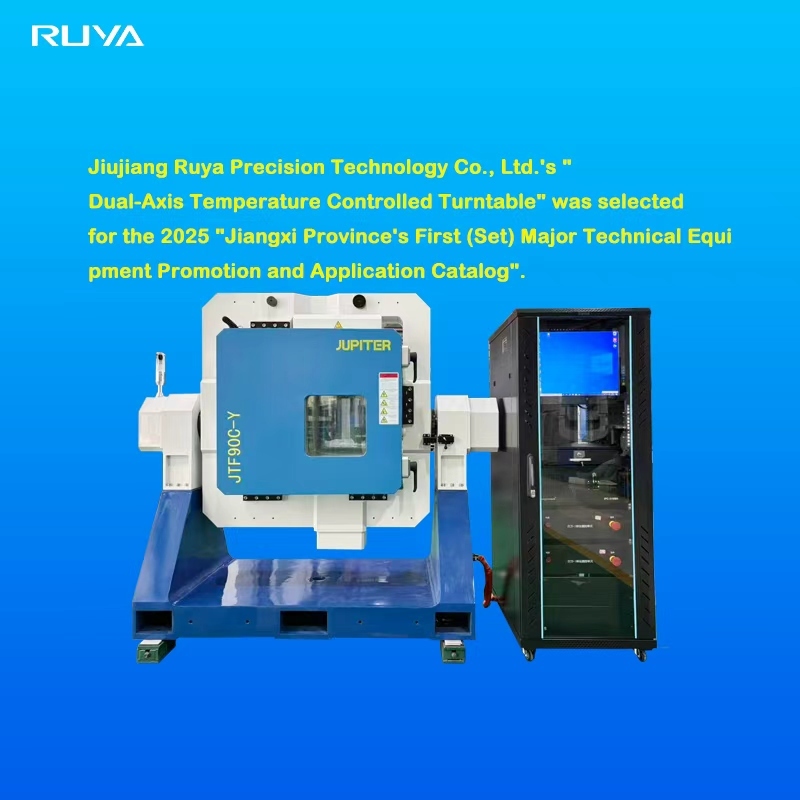 Laatste bedrijfsblogs Ruya's Draaitafel geselecteerd voor de 